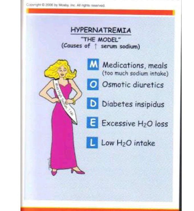 HYPERNATREMIA,....