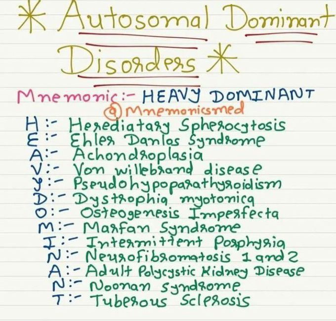 Autosomal dominant disorders medizzy