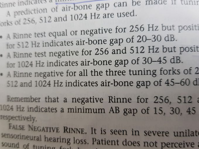 Anyone can tell me in simple words interpretation