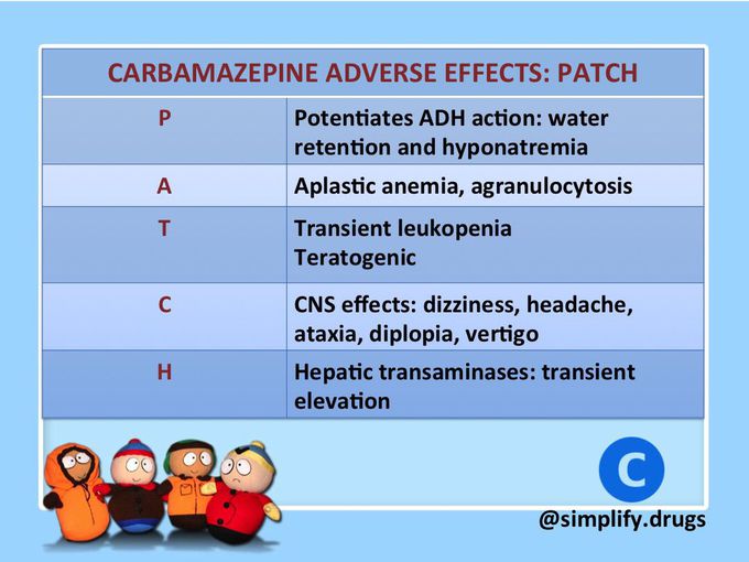 Carbamazepine adverse effects MEDizzy