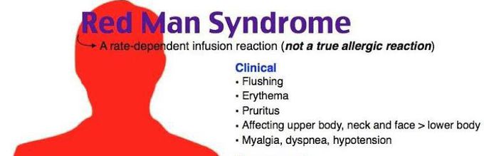These are the clinical features of Red Man syndrome