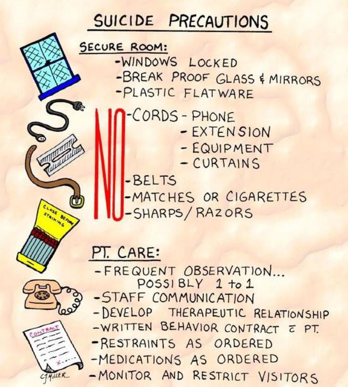 Suicide precautions