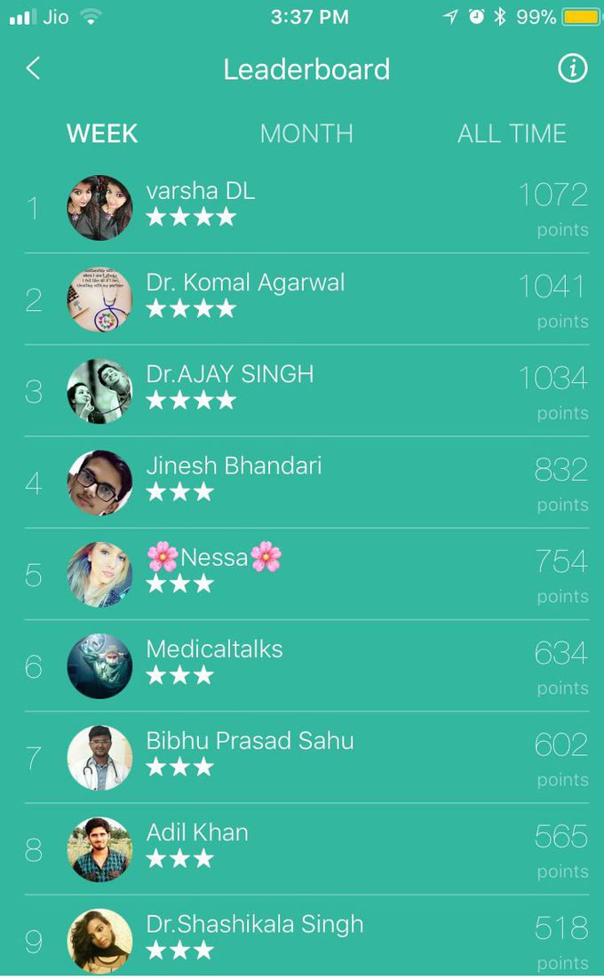 Praise lord ...! Finally i can see myself in first place  in leaderboard  . I thank everyone heartfully for the likes and comments ... thankyou all love you ❤️