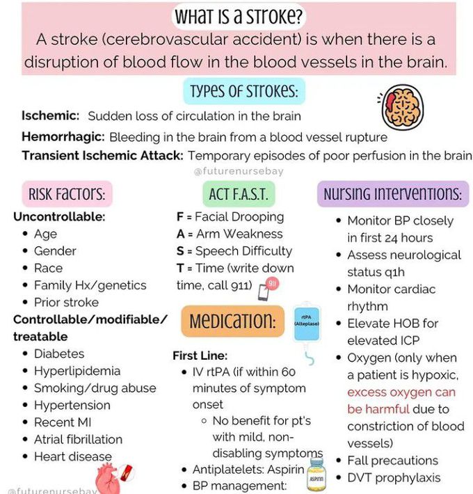 What is Stroke?