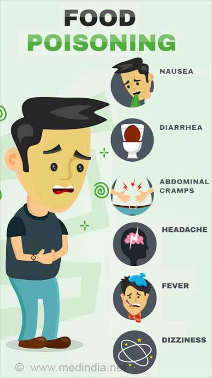 Causes of food poisoning