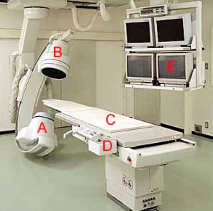 Machine