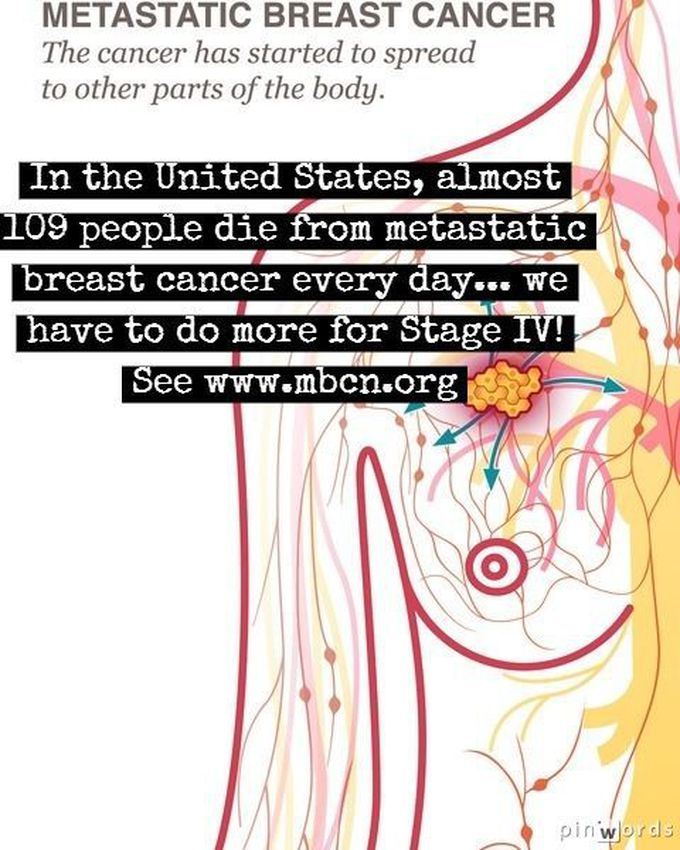 Any other suggestions here to combat this, please 🙏