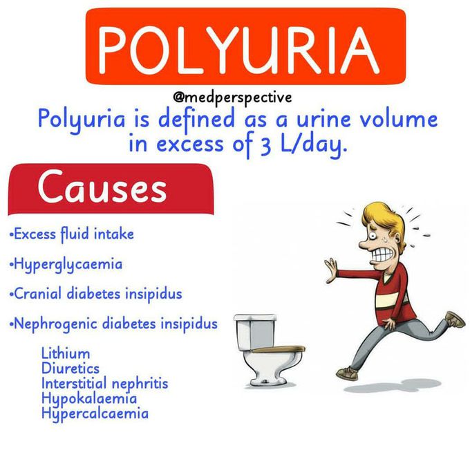 POLYURIA