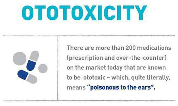 Symptoms of ototoxicity