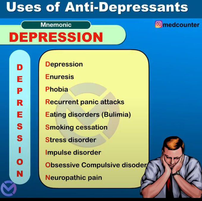 Uses of Anti-depressants