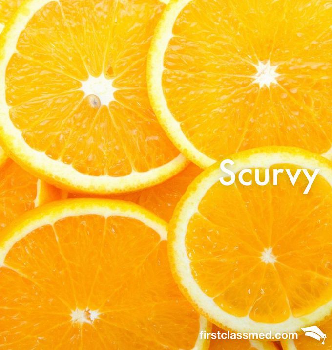 Scurvy - The Tale of naval Hippocrates