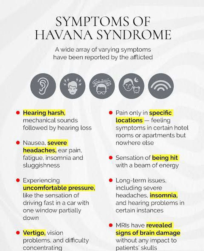 These are the symptoms of Havana syndrome