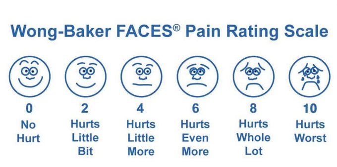 Briggs Healthcare 1846 Wong-Baker Faces Pain Rating Scale Card ...