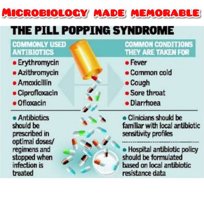 #Antibiotics