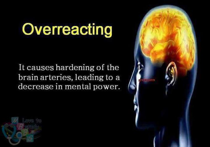 Facts About Human Brain