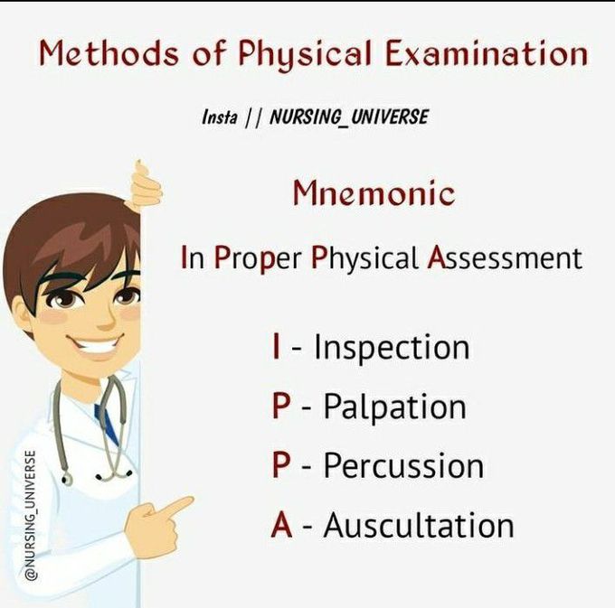 Methods of physical examination