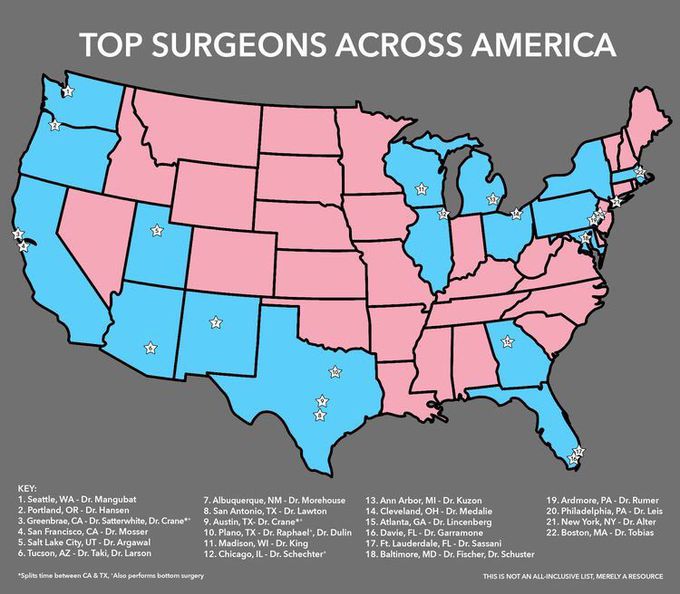 Top Surgeons Across America