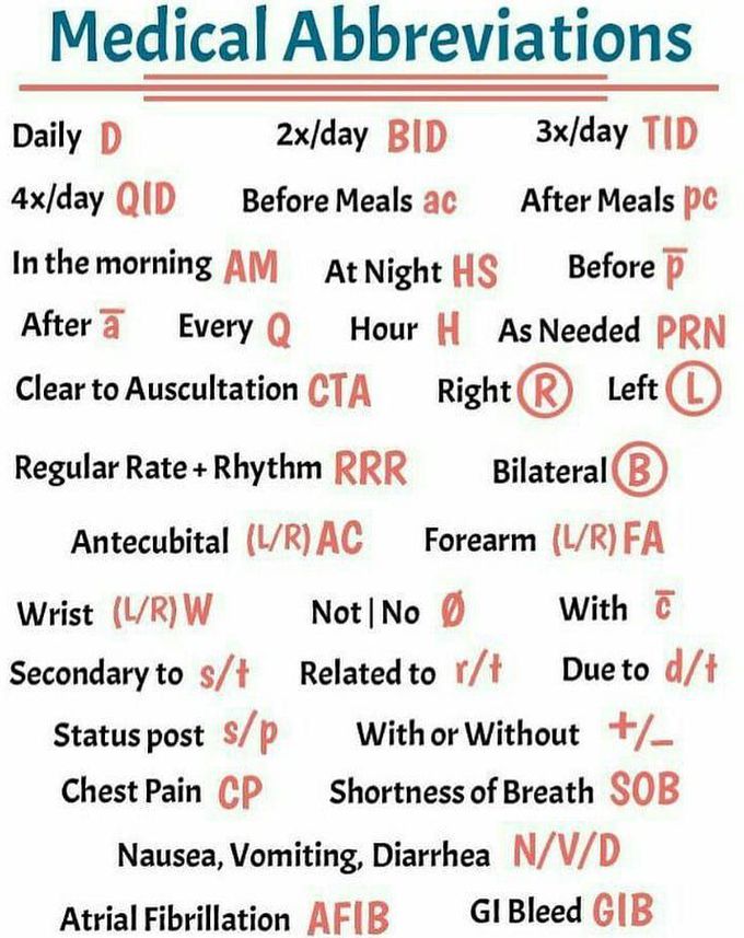 Medical abrivations