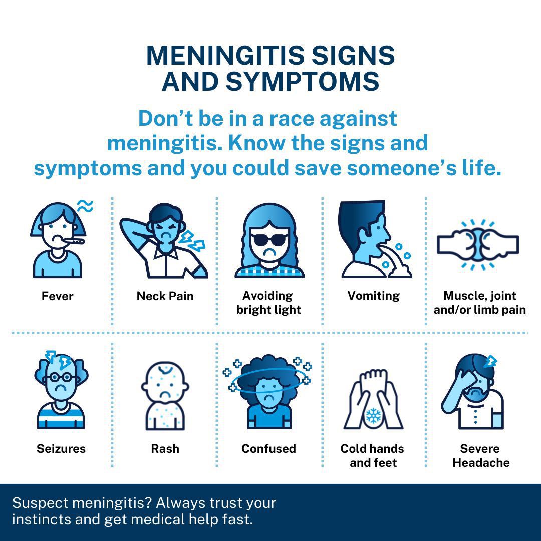 meningitis-medizzy