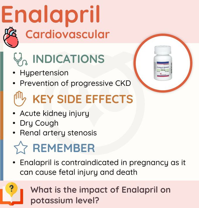 Enalapril