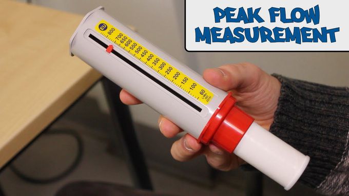 Peak expiratory flow rate (PEFR) measurement & explanation