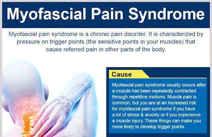 These are the causes of Myofascial pain syndrome