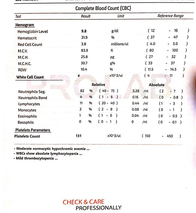 Diagnosis ?