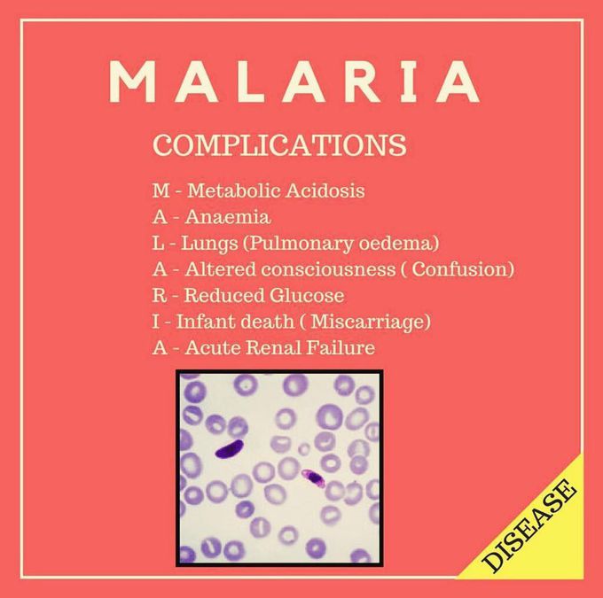 Malaria