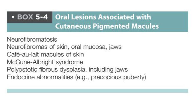 Pigmentation and Oral lesions