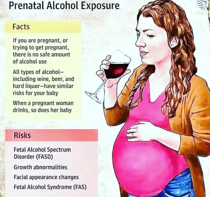 Parental Alcohol exposure