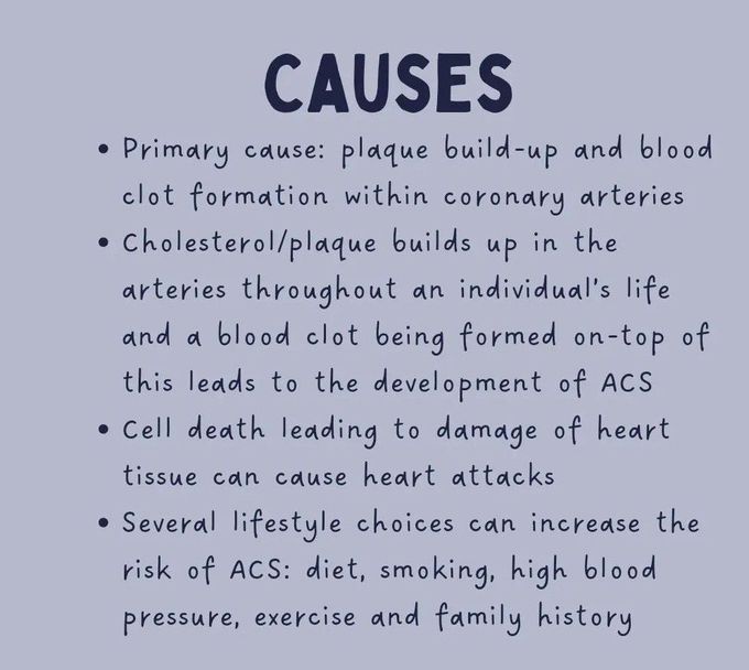 Acute Coronary Syndrome- Causes