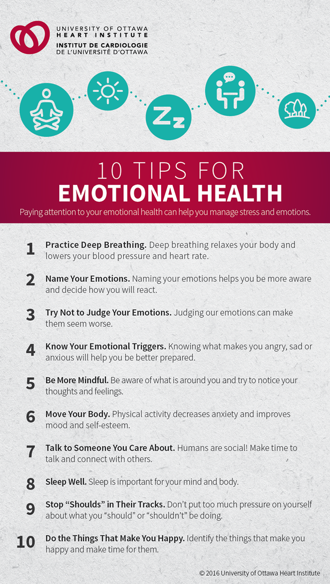 Tips....
