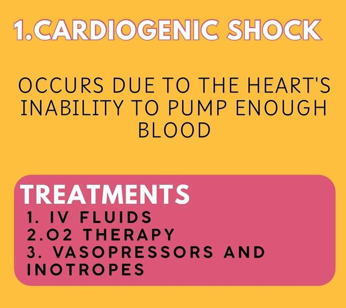 Cardiogenic Shock