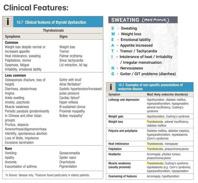 Hyperthyroidism II