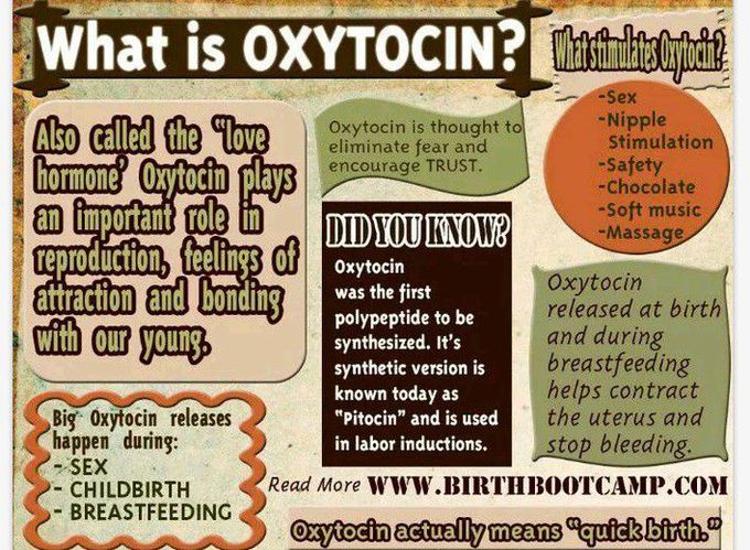 Oxytocin