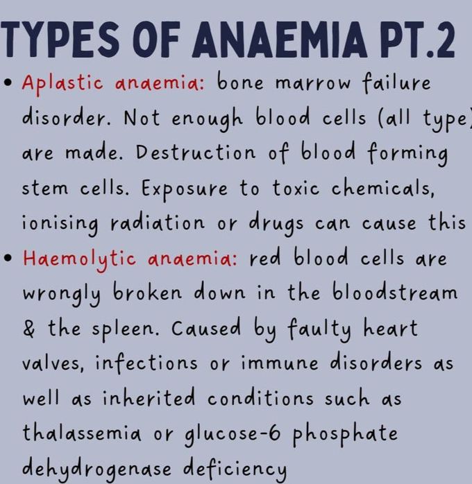 Types of Anemia II