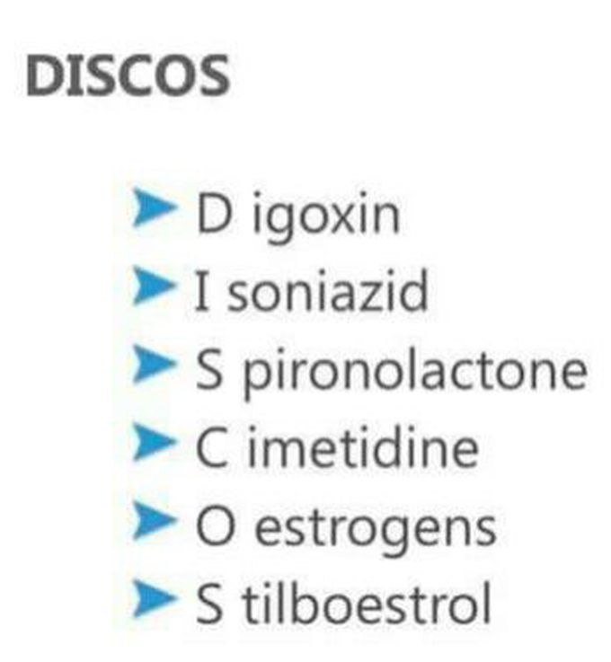 Drugs causing gynaecomastia
