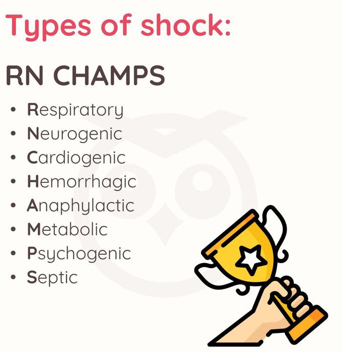 Types of Shock Mnemonic