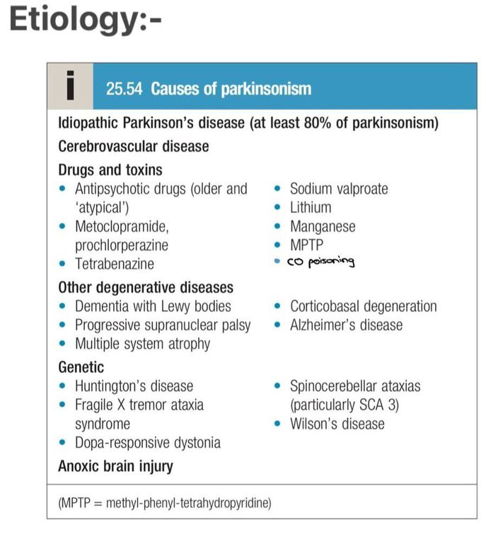 Parkinson's Disease II