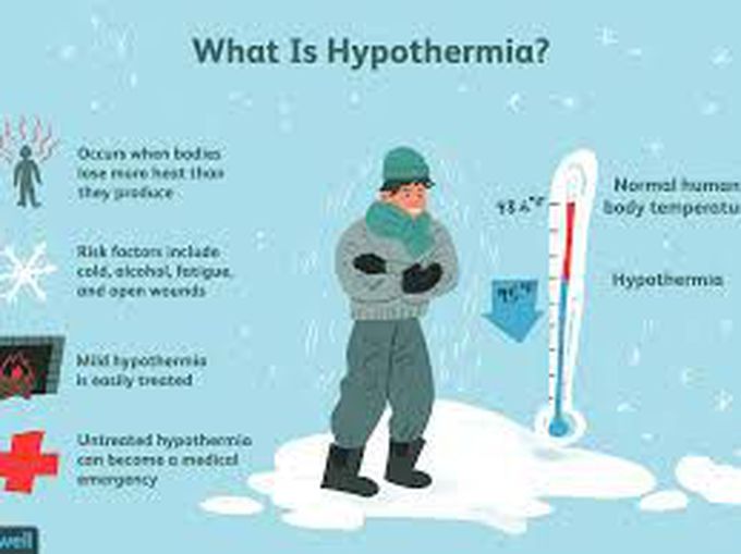 Hypothermia