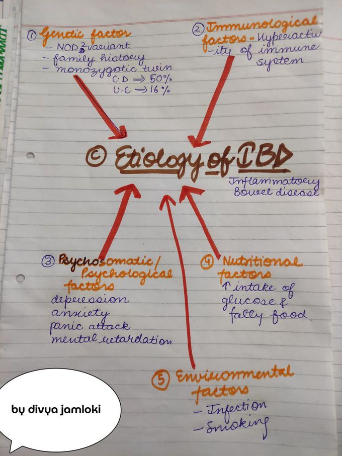 Causes of inflammatory bowel disease