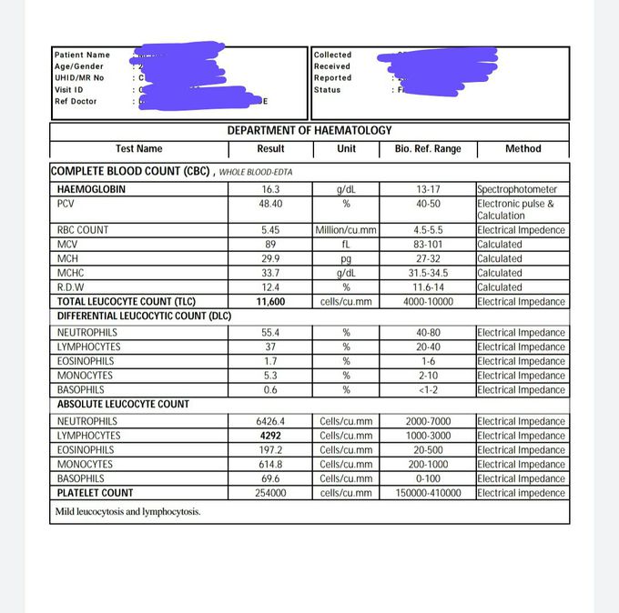 Need routine check up