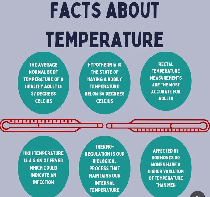 Temperature I