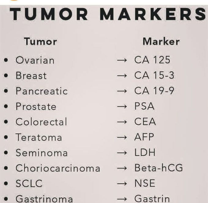 Tumor