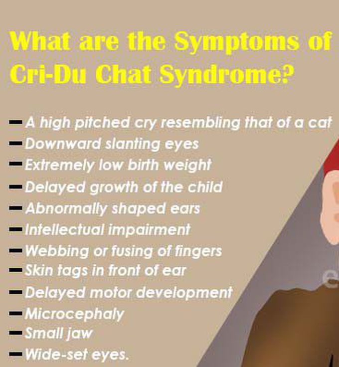 Symptoms of Cri-du-chat Syndrome