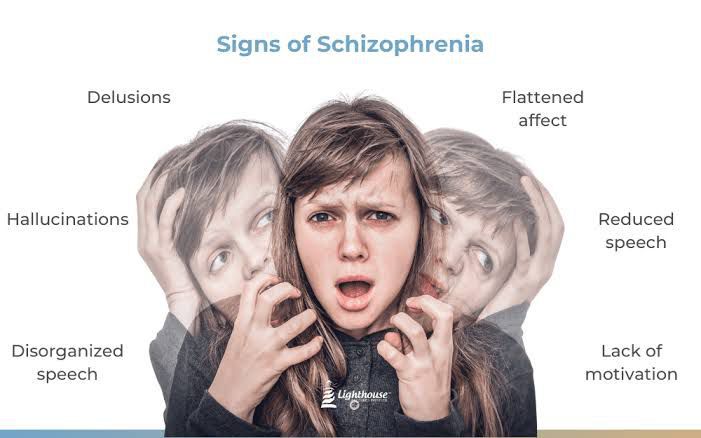 schizophrenia hallucinations