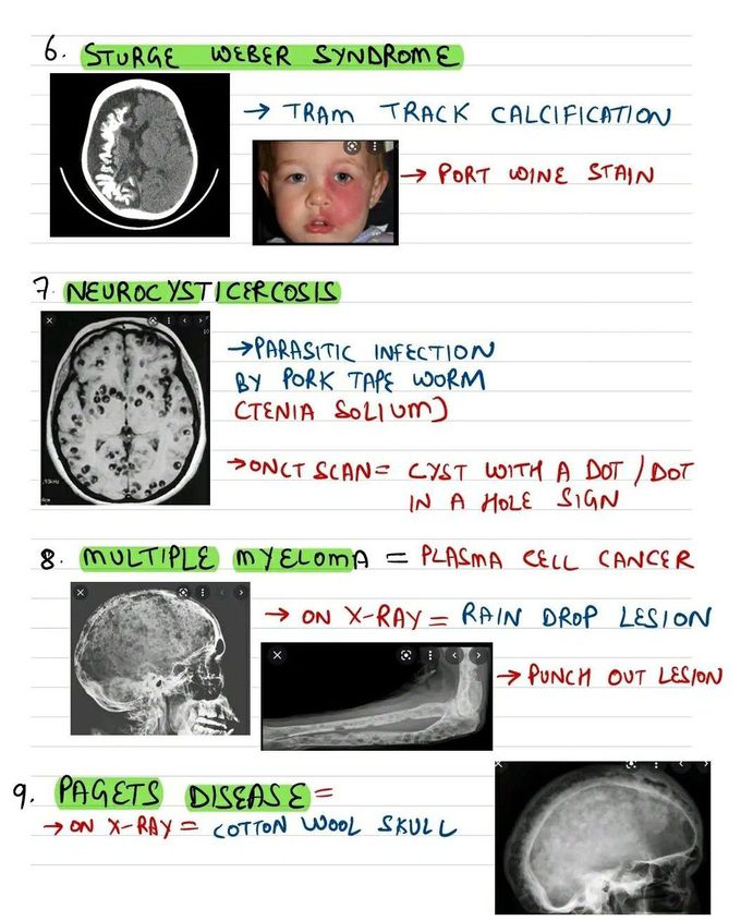 Radiology Review I