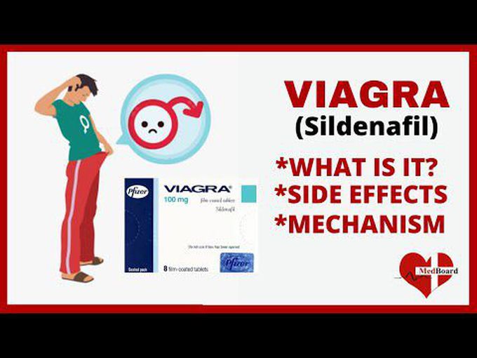 Mechanism of action of Sildenafil