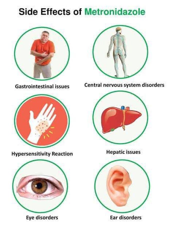 Side effects of metronidazole