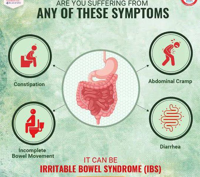 Symptoms of Irritable bowel syndrome